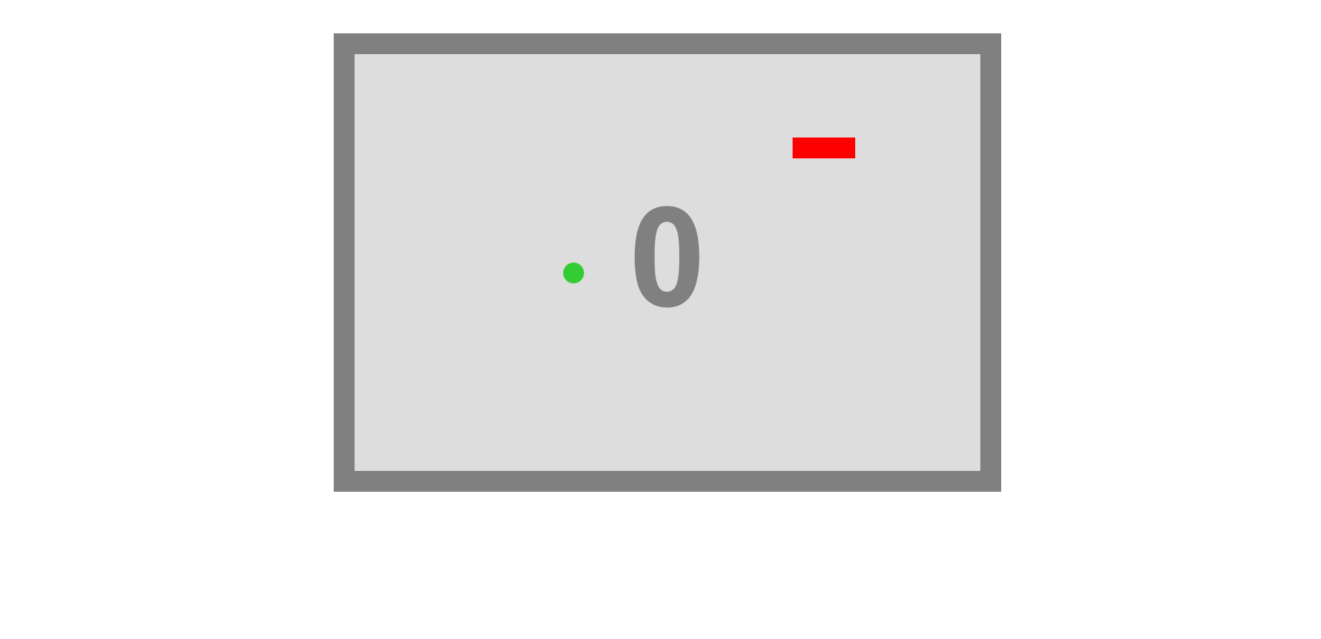 The game snake recreated with javascript